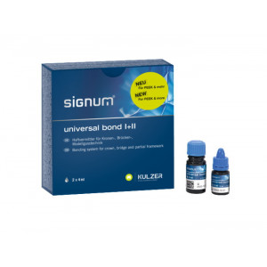 SIGNUM UNIVERSAL BOND SET...