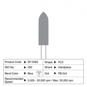 SOFTCUT Pz.12 30 54593 PB...