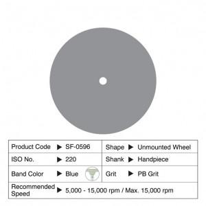 RUOTE SOFTCUT Pz.12 30...