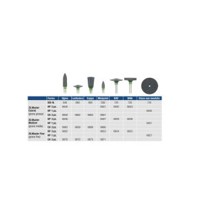 ZILMASTER ADJUSTMENT KIT CA...