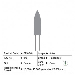ZILMASTER COARSE HP BULLET...