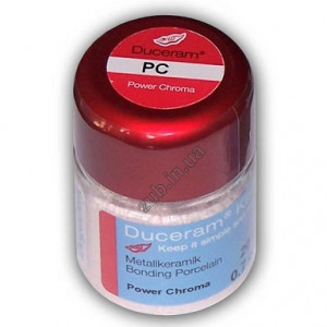 DUCERAM KISS POWER CHROMA...