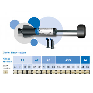 ADMIRA FUSION 5 SIRINGA 3gr...