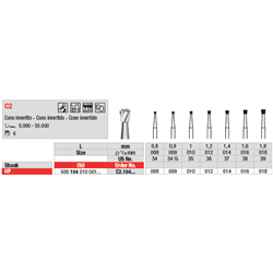 FRESE TUNG.C2.104.008 Pz.6...