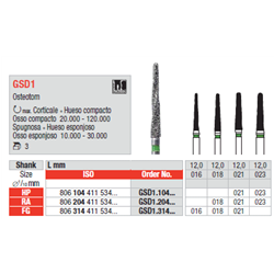 STRUM.GSD1.104.021 Pz.3...