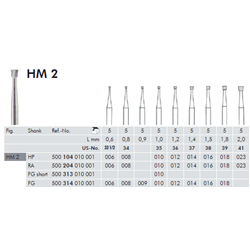 FRESE TUNG.HM2.104.010 Pz.5...