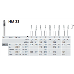 FRESE TUNG.HM33.104.010...